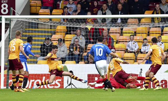 Graham Dorrans scores