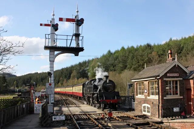 North Yorkshire Moors Railway