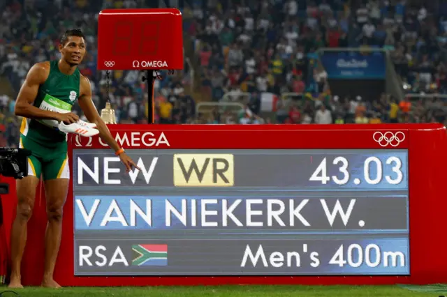 Wayde van Niekerk