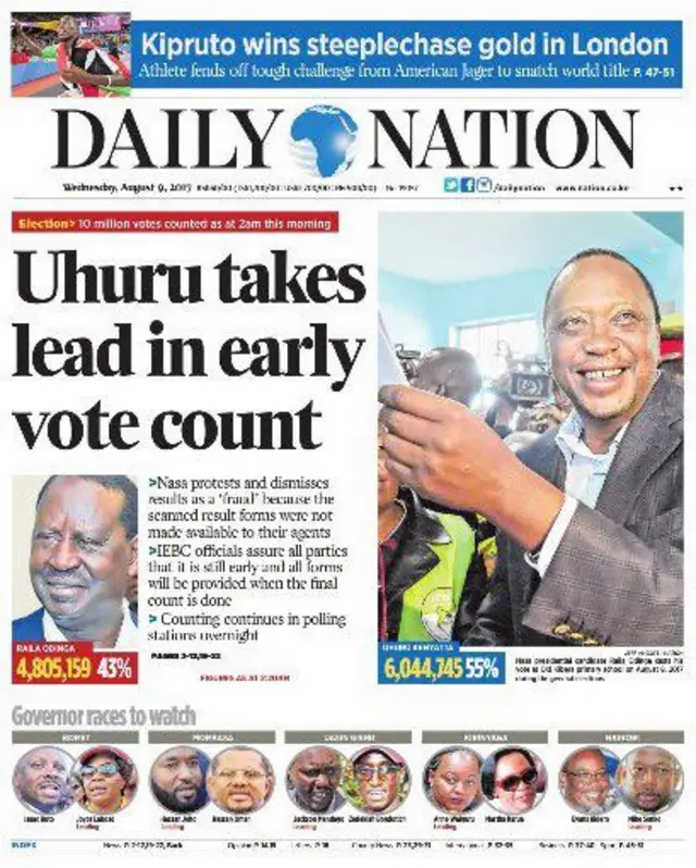 Daily Nation front page