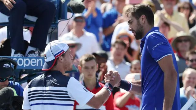 Marin Cilic