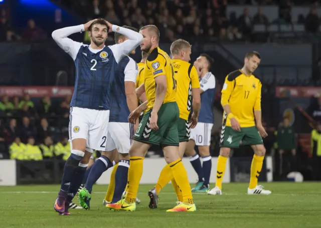 Scotland drew with Lithuania at Hampden