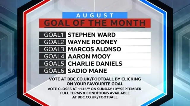 Goal of he month