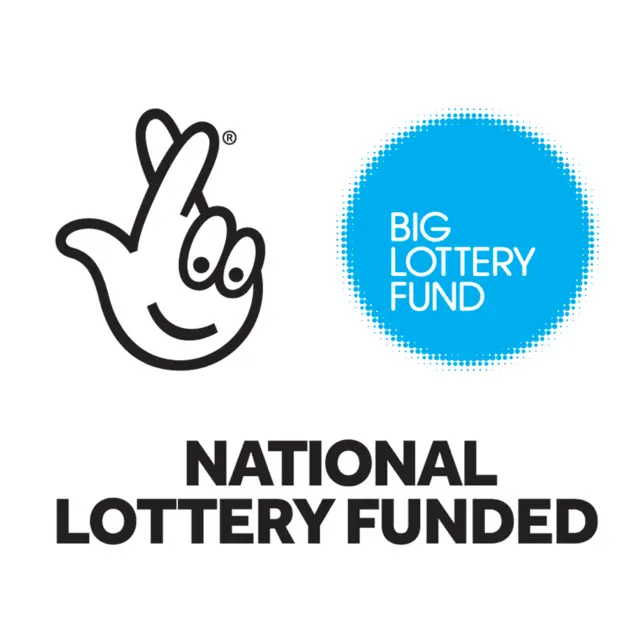 Logo National Lottery Fund