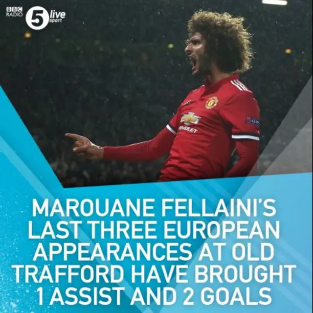 Marouane Fellaini