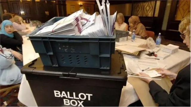 Ballot boxes