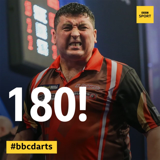 Mensur Suljovic 180