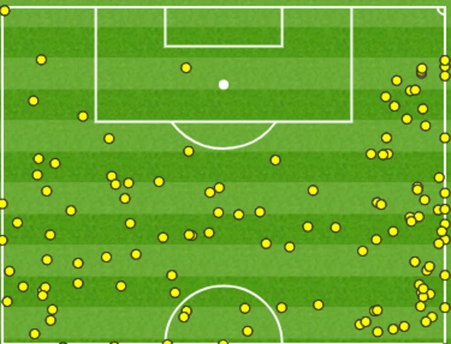 Newcastle 1-0 Stoke