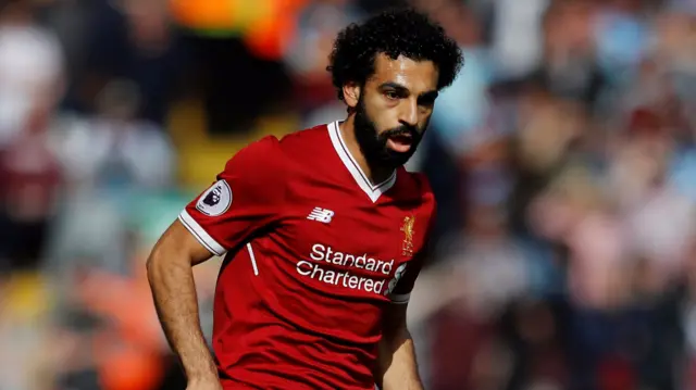 Mohamed Salah