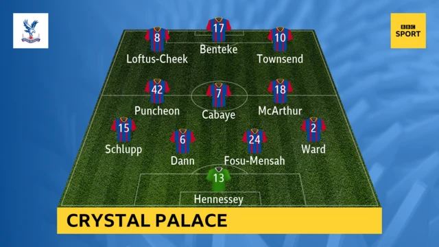 Palace XI