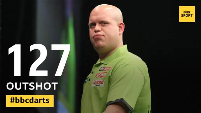 MvG outshot