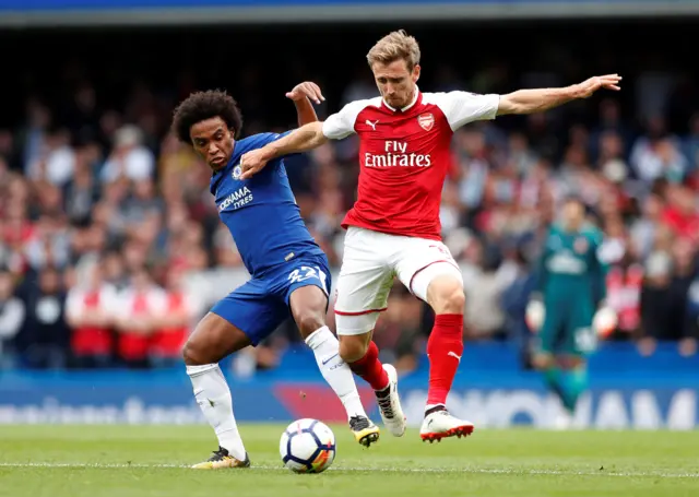 Willian and Nacho Monreal