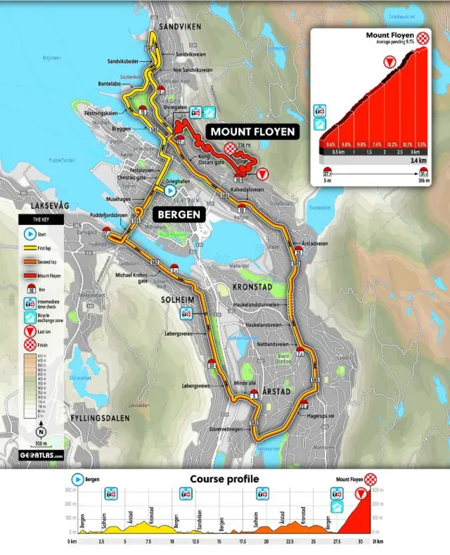 Time trial map