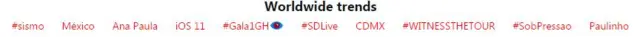 Screenshot of Twitter's worldwide trends