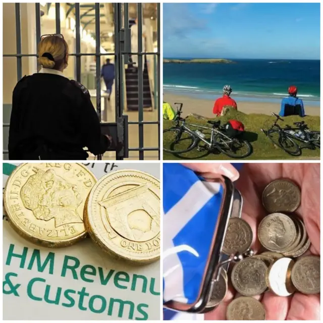 Prison, cyclists, tax form and money