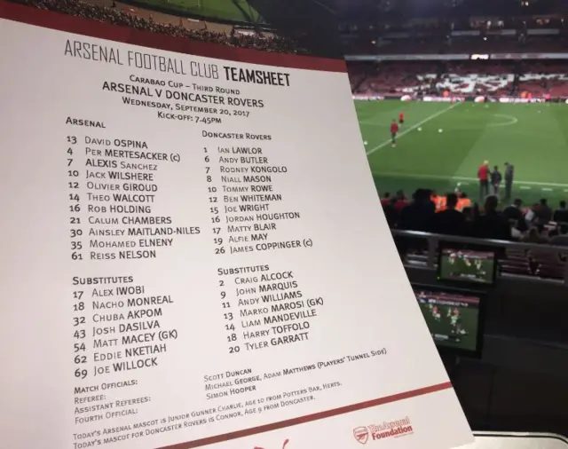 Arsenal team sheet