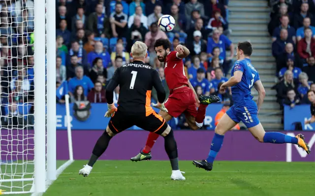 Salah header