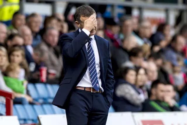 Ross County manager Jim McIntyre