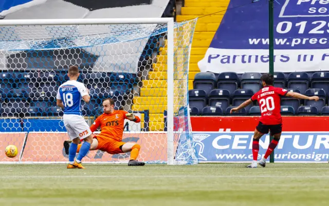 Faissal El Bakhtaoui scores