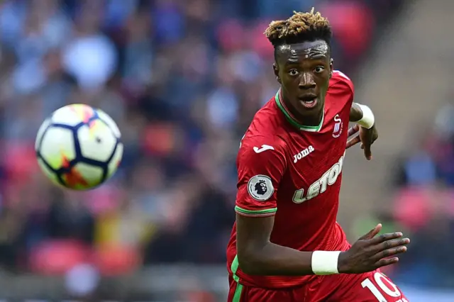 Tammy Abraham