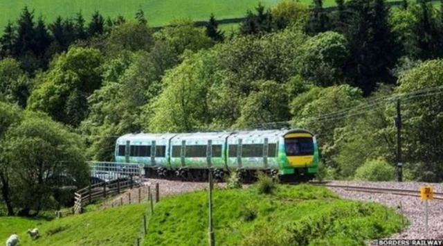 Borders Railway