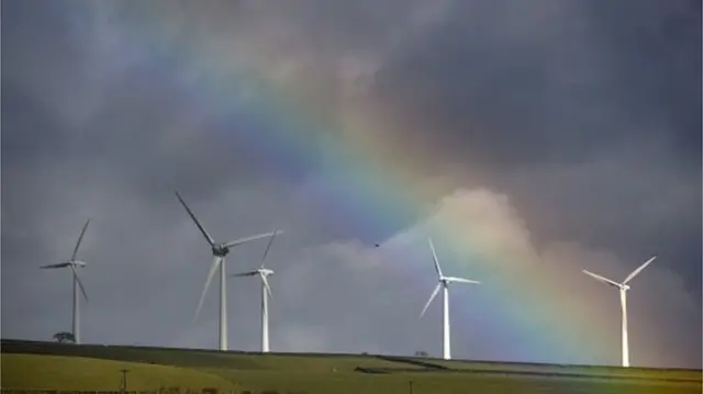 Wind turbines