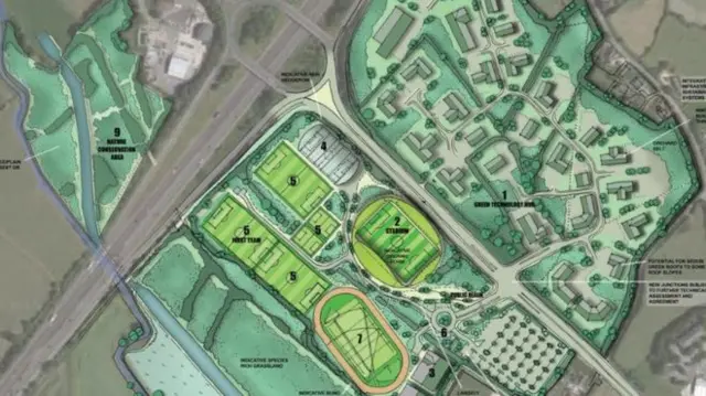 Eco park business development plans