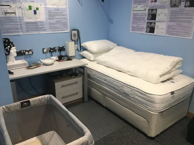 Sleep lab