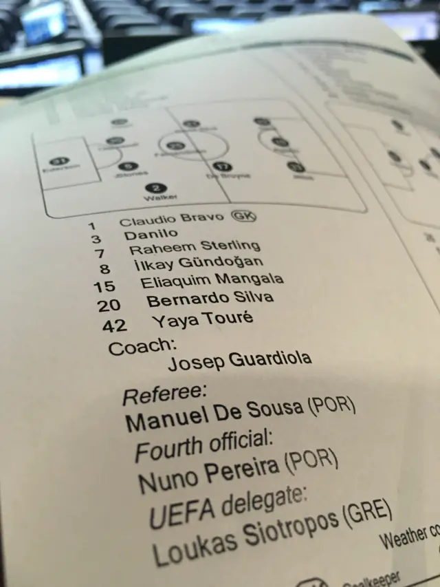 Man City bench on team sheet