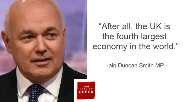 Iain Duncan Smith saying: "After all, the UK is the fourth largest economy in the world."