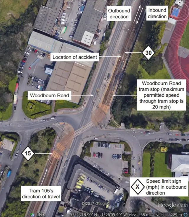 Aerial view of Woodbourn Road tram stop in Sheffield