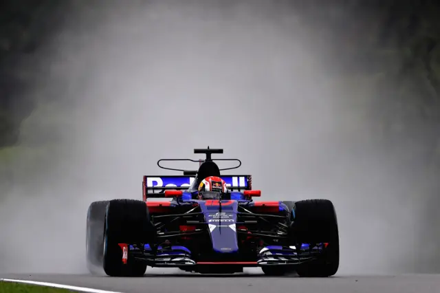 Pierre Gasly