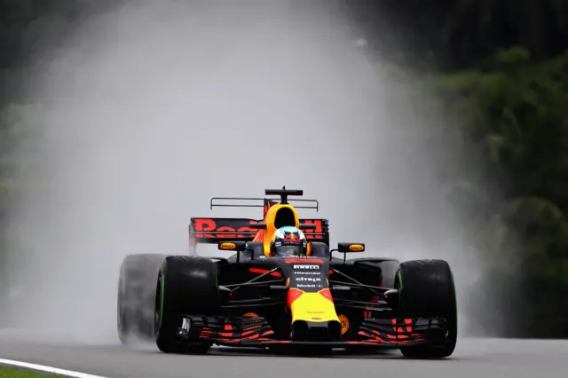 Daniel Ricciardo