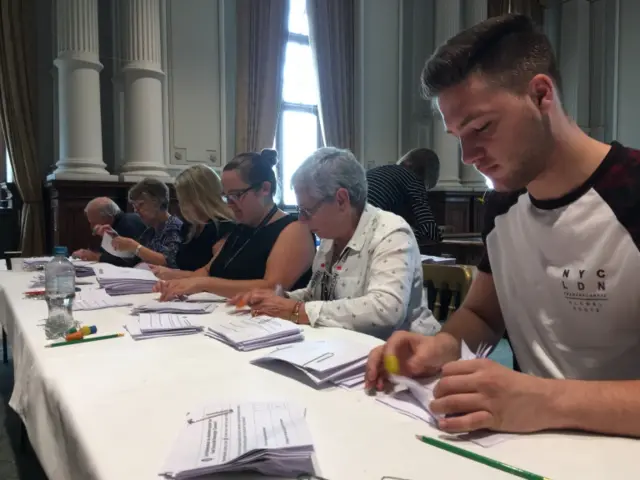 Counting the votes for council referendum