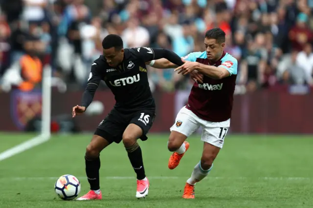 Javier Hernandez of West Ham