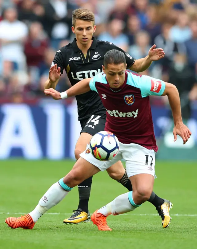 Javier Hernandez of West Ham