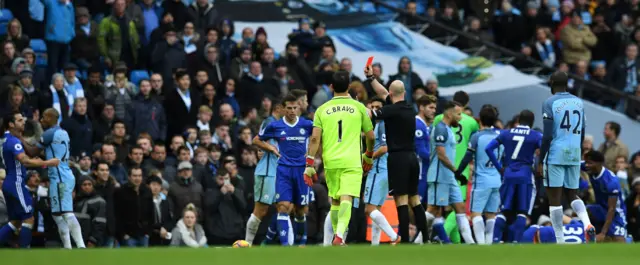 City v Chelsea in 2016