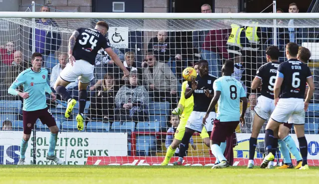 Dundee defender Kerr Waddell