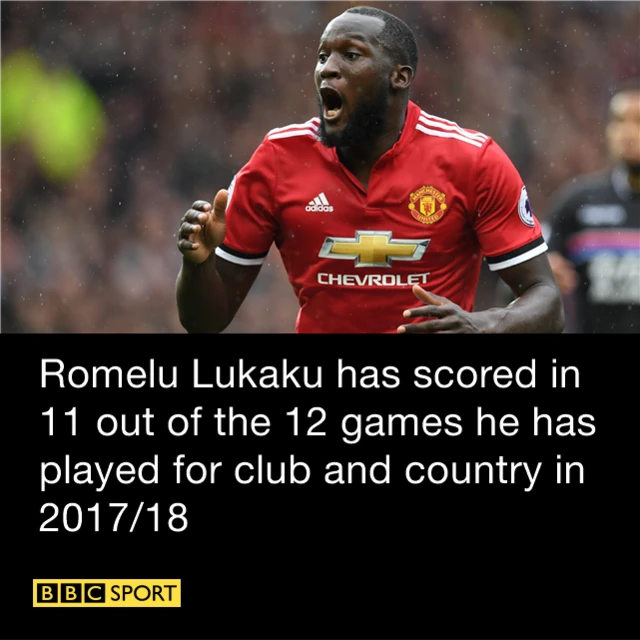 Romelu Lukaku