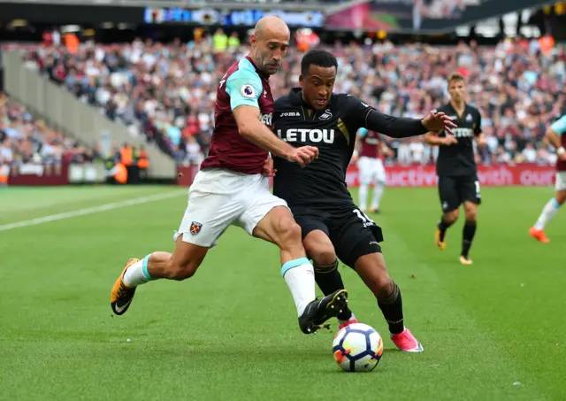 West Ham's Pablo Zabaleta