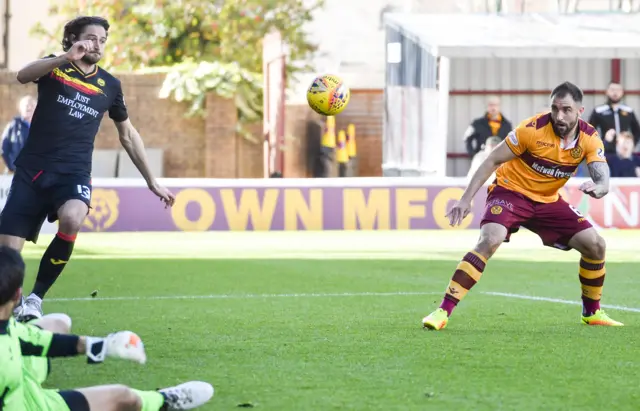 Motherwell defender Peter Hartley