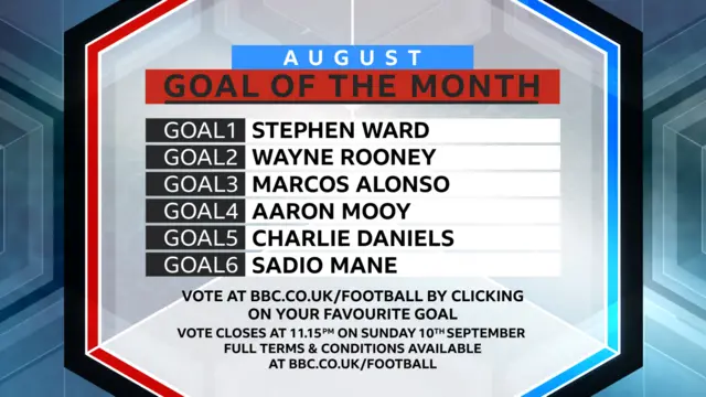August Goal of the month