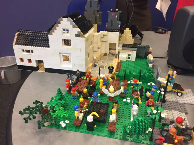 Model created by the group