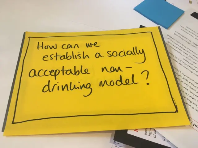 Question card with writing