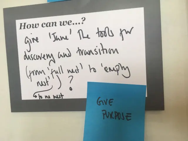 Question card with writing