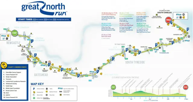 Great North Run 2017 route