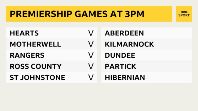 Scottish Premiership fixtures