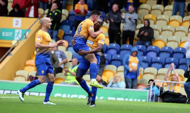 Mansfield v Grimsby