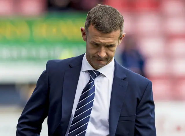 Ross County manager Jim McIntyre