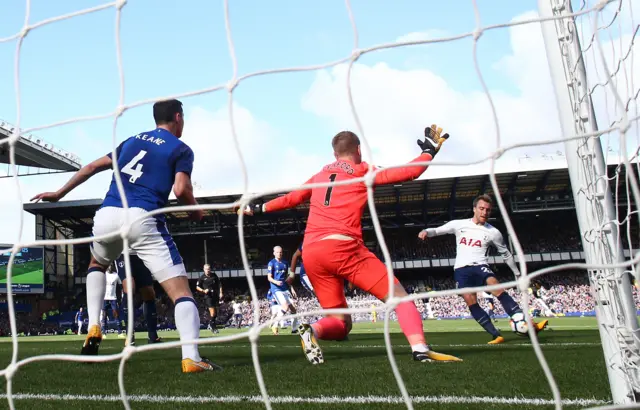 Christian Eriksen of Tottenham Hotspur scores